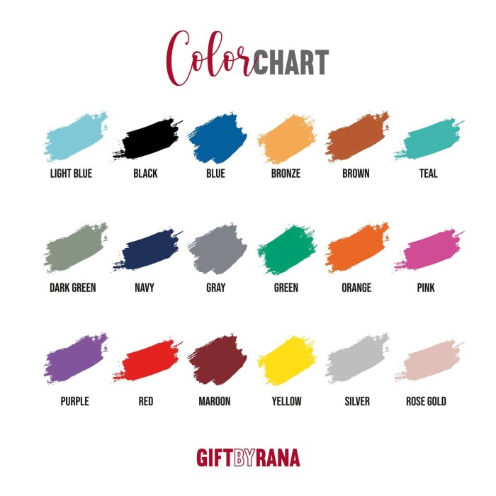 Couple Blanket With Portrait and Names, Personalized Photo Throw, Custom Valentine's Day Gift, Gift For Her, Gift For Him, Wedding Gift