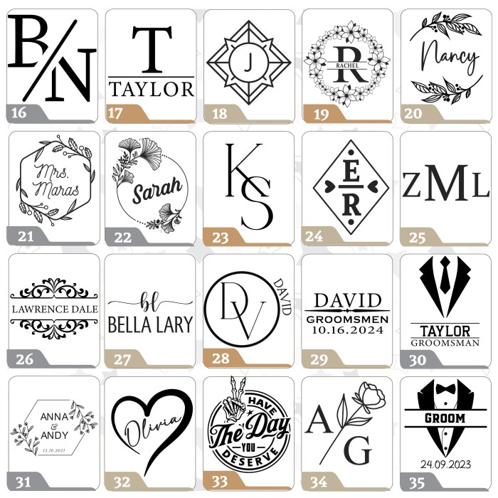 Personalized Engraved Monogram Lighter With Custom Name, Custom Initial, Cigar Lighter Case Gifts for Dad Husband,Gifts for Him, Groomsman