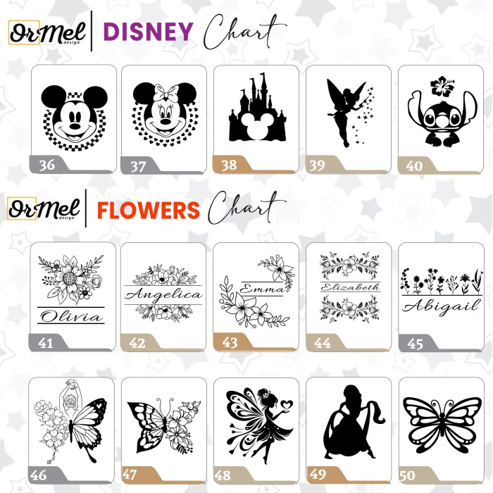 Personalized Engraved Monogram Lighter With Custom Name, Custom Initial, Cigar Lighter Case Gifts for Dad Husband,Gifts for Him, Groomsman