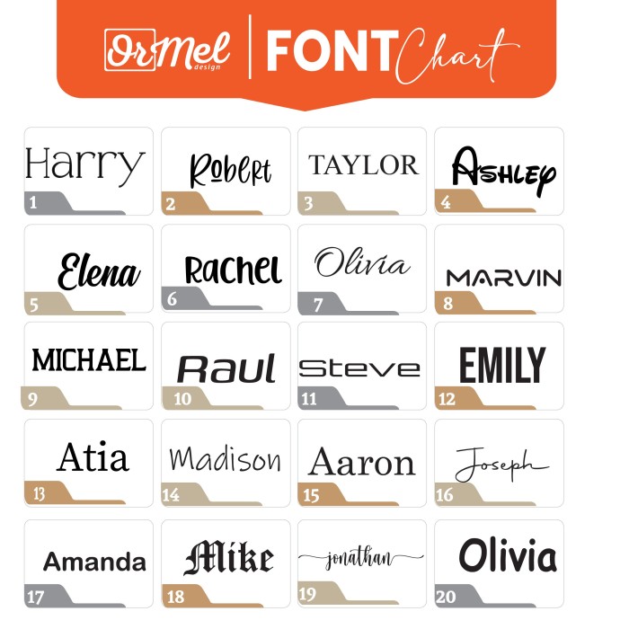 Personalized Engraved Monogram Lighter With Custom Name, Custom Initial, Cigar Lighter Case Gifts for Dad Husband,Gifts for Him, Groomsman