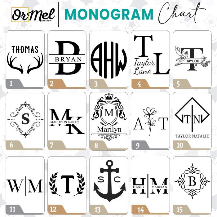 Personalized Engraved Monogram Lighter With Custom Name, Custom Initial, Cigar Lighter Case Gifts for Dad Husband,Gifts for Him, Groomsman