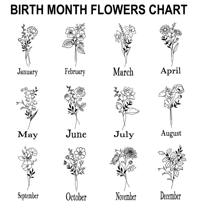 Personalized Birth Month Flower Tote Bag, Gift Custom Floral Bag, Custom Name Shopper Aesthetic Tote Bag Flower