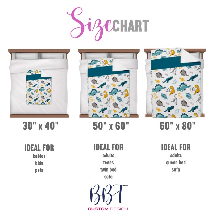 Custom Music Player Blanket, Music Blanket with Photo, Anniversary Gift, Couple Gift, Sherpa/Minky, Valentine's Day Gift, Gift for Friend