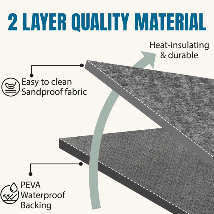 CUSTOM RETRO Picnic Blanket, Foldable with Carrying Strap, Ideal for Camping, Beach, and Outdoor Fun, Water-Resistant and Easy to Clean