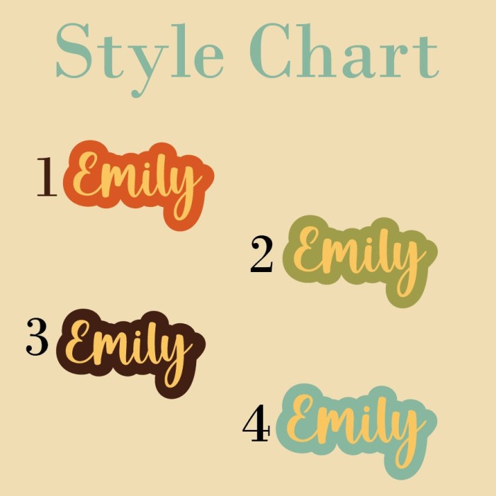 Customize Blanket Your Name, Personalized Floral Blanket With Name, Floral Blanket, Flower Personalized Blankets, Birthday Anniversary Gift