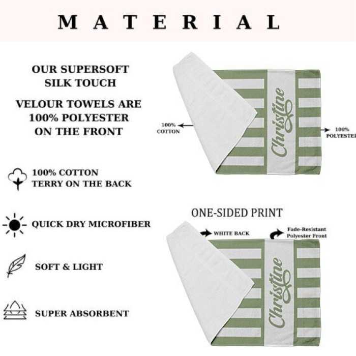 Customized Friends TV Show Beach Towel, Personalized Friends Pool Name Towel,  Friends TV Show Gift, Personalized Bridesmaid Gift