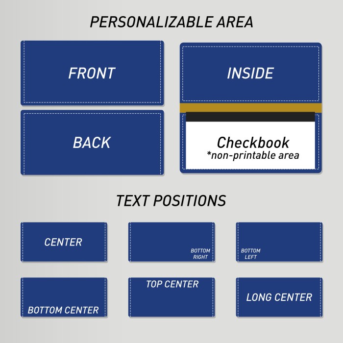 Birth Flower Checkbook Cover, Personalized Checkbook Cover,Engraved Checkbook Holder, Custom Leather Checkbook Wallet, Custom Checkbook Case