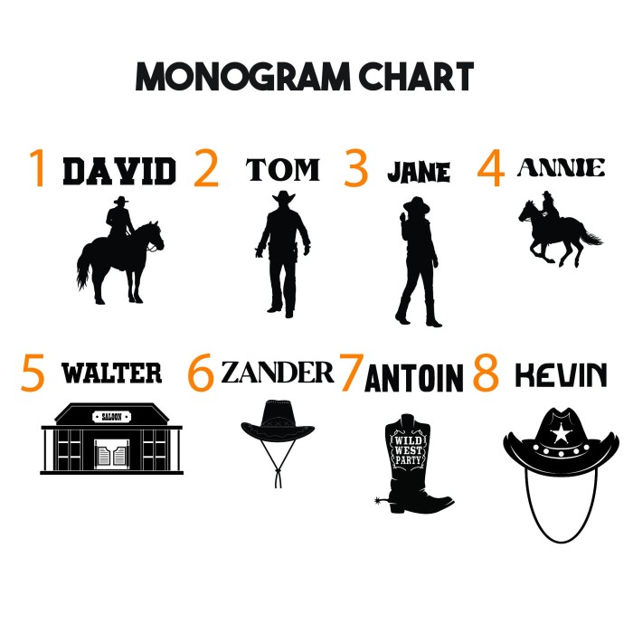 Custom Name Cowboy Themed Lighter Design, List of Customize American Cowboy Themed Lighter Design, Unique Cowboy Lighter for Men and Women