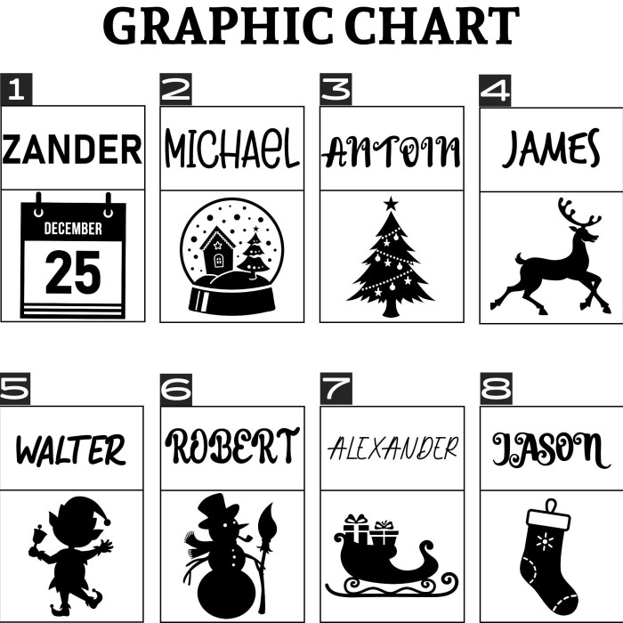 Custom Name Christmas Lighter, Unique Christmas Lighter Designs, Christmas Themed Lighters, Custom Christmas Lighters for You