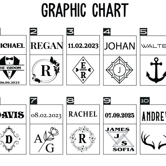 Custom Name for Dad Engraved Lighter, Gift for Dad, Personalized Custom Engraved Lighter, Wedding Gift Lighter, Gift for him