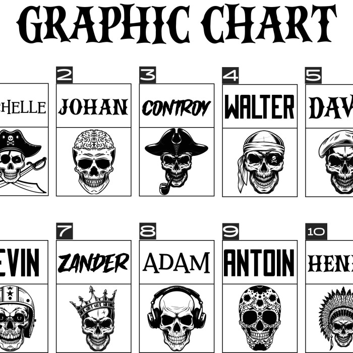 Custom Name Skull  Engraved Lighter, Personalized Custom Engraved Lighter, Custom Skull Name, Gift for him, Gift for Halloween